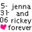 Pixelated text and heart symbols arranged in two identical side-by-side sections on a white background.