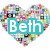 Heart-shaped pixel mosaic with 'Beth' text in cyan, green, and pink backgrounds across three views.