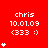 Red background displays repeated 'chris' text with date and emoticon, each showing increasing white star icons from one to five