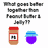 Pixelated image showing a jar of peanut butter, purple jelly container, peanuts, and corn on the cob with text above them.