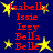 A static digital image displays red text variations of 'Isabella' and 'Issie' with yellow stars on a dark blue background.