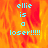 Pixelated cyan text reads 'ellie is a loser!!!!!' over an orange-red flame background with one gray