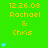 Green background with yellow text '12.26.08 Rachael & Chris' and blue heart icons in vertical stacks of one, two, three, or four hearts.