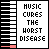 pixel art icons featuring piano keys and text, with color variations in bars