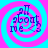 Four identical circular icons with pink and cyan spiral backgrounds display the text 'all about me' in dark blue pixelated font.