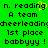 Green background with black pixelated text reading 'n. reading', 'A team', 'cheerleading', '1st place', and 'bobbyyy!' in two , one featuring a yellow heart symbol