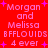 Red background with pink pixelated text reading 'Morgan and Melissa BFFLOUIDS 4 ever' surrounded by small purple plus signs, displayed in a