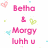 Pixelated pink text reads 'Betha', 'L', 'Morgy', and 'luh u' on white background with scattered pastel pixel clusters.