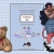 Pixelated image showing a light blue background with three distinct elements: a brown teddy bear on the left, a central rectangular frame containing abstract shapes and colors, and a person in dark clothing holding an object on the right.