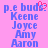 Pixelated blue text on pink background lists names with a red heart symbol replacing the 'o' in 'buds' on the left side.