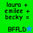 Green and blue background split into four quadrants with text 'laura + emilee + becky =' above 'BFLD' followed by a star symbol, showing animation changes in the star color.