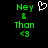 Green pixelated text 'Ney Than <3' with a white heart outline above the first instance, displayed on black background.