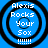 Four identical circular blue icons with black rings and white text reading "Alexis Rocks Your Sox" and "!!!!!" at the bottom.