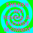 Four identical display a green and cyan spiral background with pink text reading "SHSHSH I AM HAVING A BLONDE MOMENT" in a pixelated font