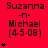 Red background displays repeated text blocks with names and dates, each block accompanied by star symbols that increase in number across frames.