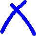 Four blue X-shaped pixelated symbols arranged in a on gray background, each with distinct stroke thickness variations across positions