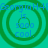 Four identical circular green ripple patterns on a cyan background with blue text reading "Georgia H46 is sooo cool."
