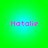 Four identical pixelated text displays of 'Natalie' in pink on a green-to-cyan gradient background, arranged in a
