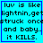 Four identical blue square display pixelated text about 'luv' and lightning, with one showing a heart symbol and another a star symbol