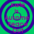 Four identical circular icons with purple concentric rings on a green background, each containing text in pink and purple lettering.
