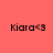 A static image with a solid coral background displaying six identical text-based icons arranged in two of three, each reading "Kiara<3" in black pixelated font