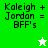 Green and white pixelated icon with text 'Kaleigh + Jordan = BFF's' and a star symbol changing color between frames.
