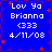 Blue background with white text reading "Lov Ya Brianna (333 4/11/08)" and scattered red star shapes in four identical