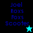Four display identical text and symbols with varying background colors and star icons
