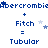 Blue text and symbols repeat in a pattern with animated star changes across four