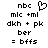 Pixelated text and symbols arranged in two vertical with a heart symbol above the left 's top text