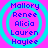 Four identical circular cyan rings on a bright pink background, each containing vertical blue text listing names.