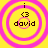 Four identical circular icons with pink concentric rings on a yellow background, each containing text and a symbol.