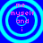 Four identical circular icons with cyan rings and blue backgrounds, each containing pink text reading "me myself and i" in a pixelated font.