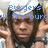 A person wearing a white cap and dark shirt with hands near face, overlaid with blue pixelated text reading "Burgers Know Everything!!!"
