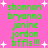 Pixelated green text lists names and "bffls!!!" on pink background with white stars, two identical vertical of text side-by-side