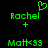 Green pixelated text and symbols on black background: 'Rachel' with heart above, '+' below, 'Matt<33' at bottom.