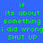 Blue background with green text reading 'if its about something i did wrongi shut up' in three , displayed across multiple