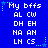 Blue background with white pixelated text 'My bfss' at top, followed by six of two-letter pairs; small cyan stars and dotted lines animate around the edges