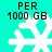 Four identical pixelated snowflakes on cyan background with 'PER 1000 GB' text above each, displayed in a