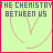 Animated icon with light green background showing text and line art that changes from 'THE CHEMISTRY BETWEEN US' to 'COULD DESTROY THIS PLACE'.
