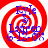 Four identical circular icons with red and white spiral backgrounds, each containing blue text and symbols.