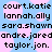 Pixelated text displays multiple names on a light blue background with pink circular shapes.