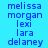Blue background with blue text listing names in a pattern, some highlighted white