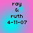 Four identical display text on a pink-to-cyan gradient background with pixelated text