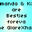 Pixelated text on a light blue background reads 'manda & Kimanda & Ki are Besties foreva the Glare)(ha', with repeated identical sections.