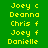 Green background with yellow pixelated text listing names in a pattern, some highlighted white