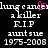 Black background with white pixelated text reading 'luny cance a killer R.I.P aunt sue 1975-2008' and a pink heart symbol over the letter 'e' in 'cance'.