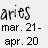 A pixelated Aries zodiac icon featuring a yellow smiling ram mascot with brown curled horns, green grass, and pink flowers on the right side, paired with black text reading 'aries', 'mar. 21-', and 'apr. 20' on the left against a white background.