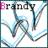 Animated icon with 'Brandy' text in varying colors over a zigzag pattern background.