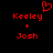 Red pixelated text and symbols on black background: 'Keeley' above '+' above 'Josh', with a red heart symbol positioned above 'Keeley'.